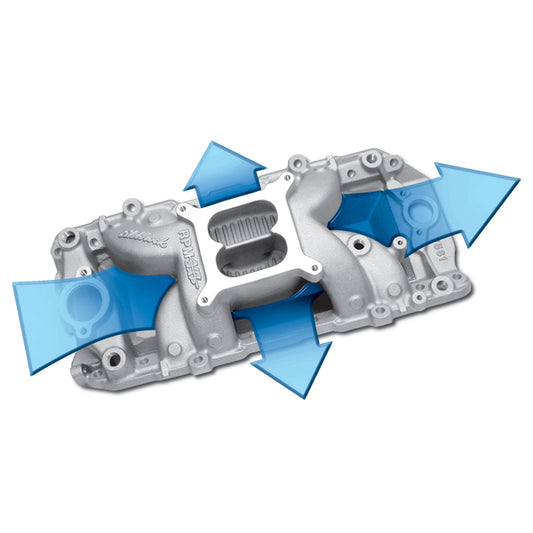 Edelbrock RPM Air-Gap Big Block Chevy 2-O Intake Manifold
