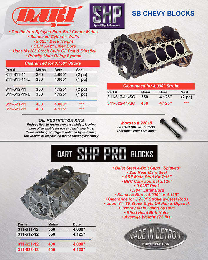 SBC DART SHP Chevy Blocks & PRO Blocks