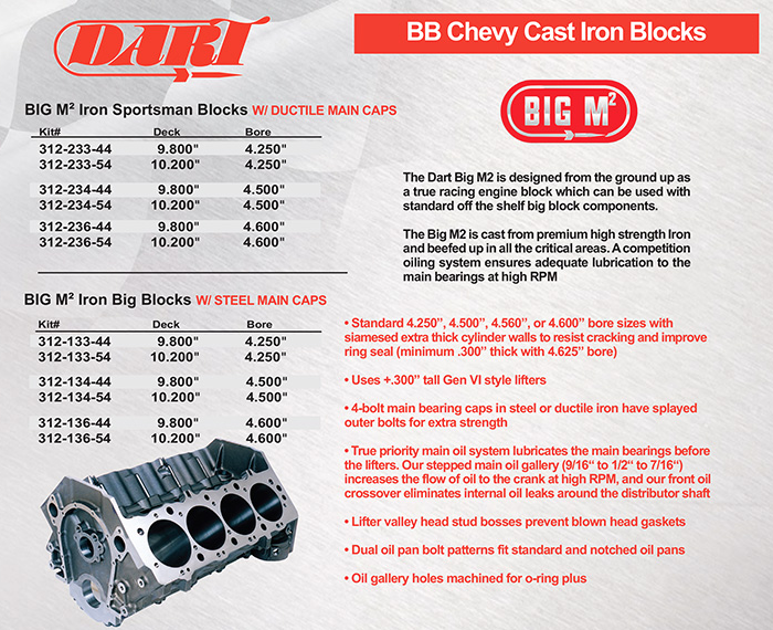 Big Block Chevy DART Cast Iron Blocks & Sportsman Block