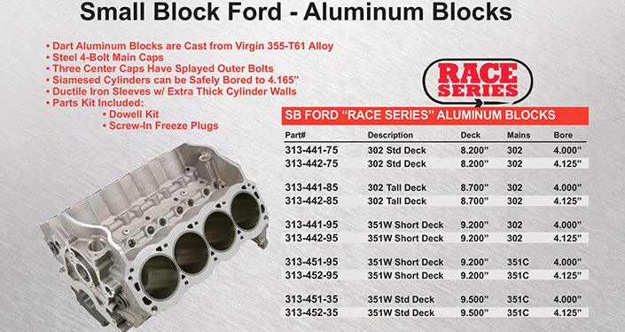 Small Block Ford / Aluminum Race Series Blocks