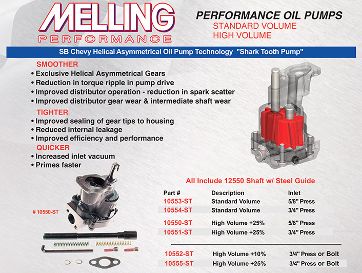 SBC Helical Asymmetrical Oil Pump