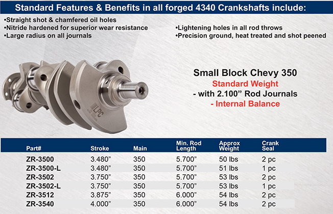 LPC Forged 4340 Steel Crankshaft 350 Small Block Chevy