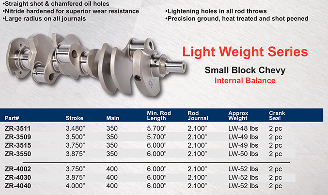 LPC Forged 4340 "Light Weight" Steel Crankshaft Small Block Chevy