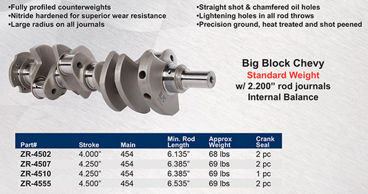 LPC Forged 4340 Steel Crankshaft 454 Big Block Chevy