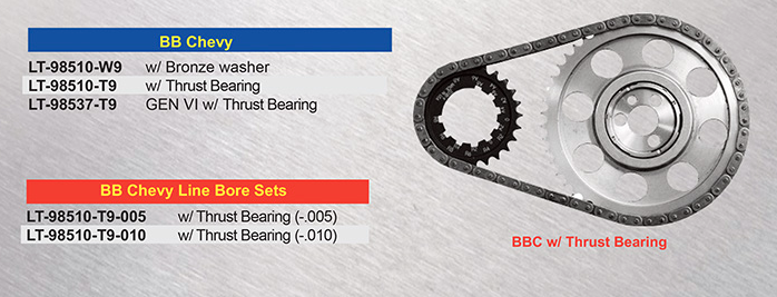 Big Block Chevy / Billet Steel Timing Set