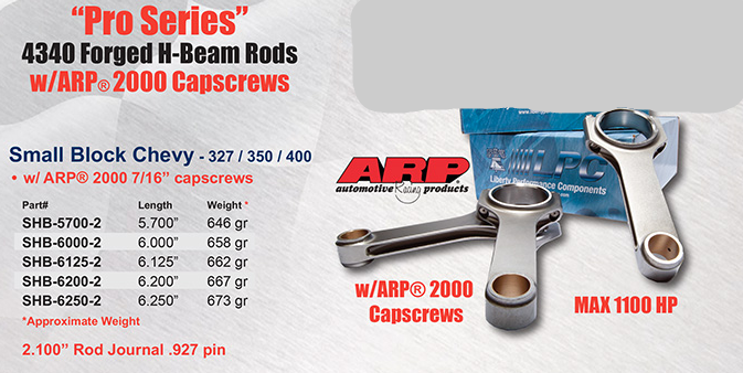 Small Block Chevy / Pro Series 4340 Forged / H-Beam Rods