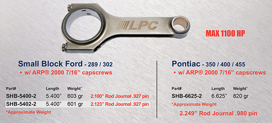 Small Block ford / Pontiac / Pro Series 4340 Forged H-Beam Rods