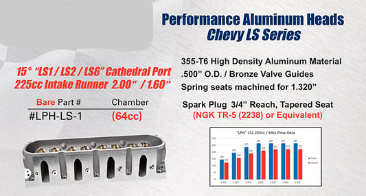 Chevy LS Series / Aluminum Heads / unassembled