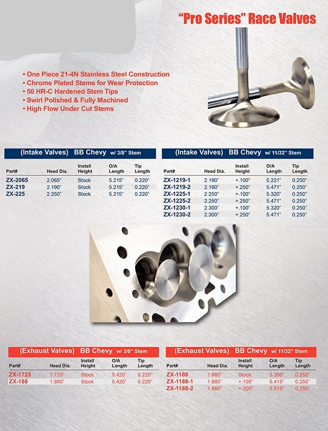 Big Block Chevy / Pro Series Race Valves