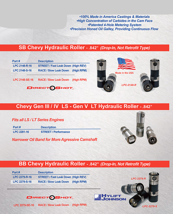 Hydraulic Roller Lifters
