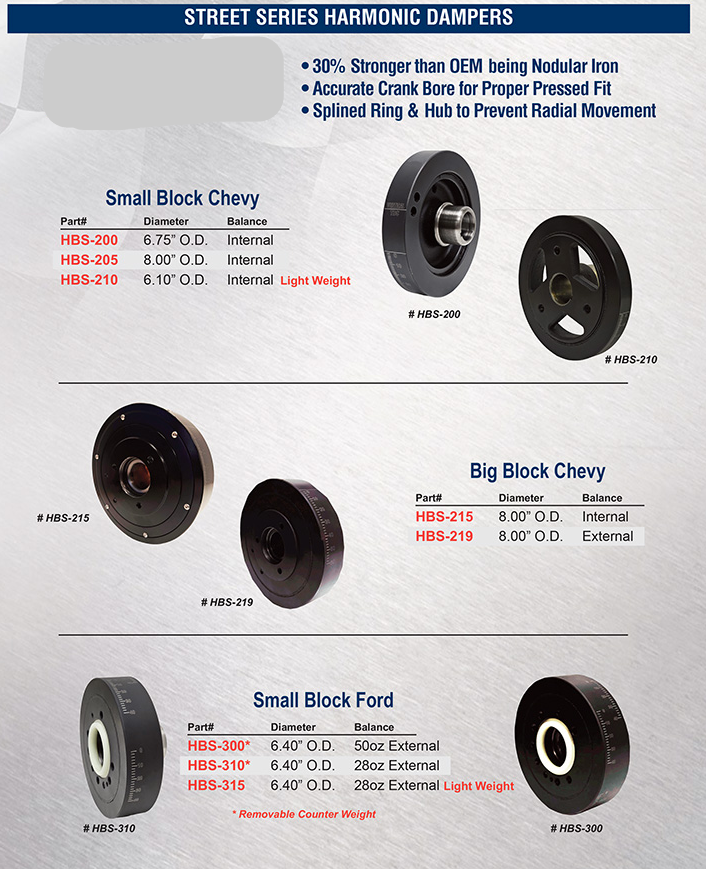 Street Series / Harmonic Dampers