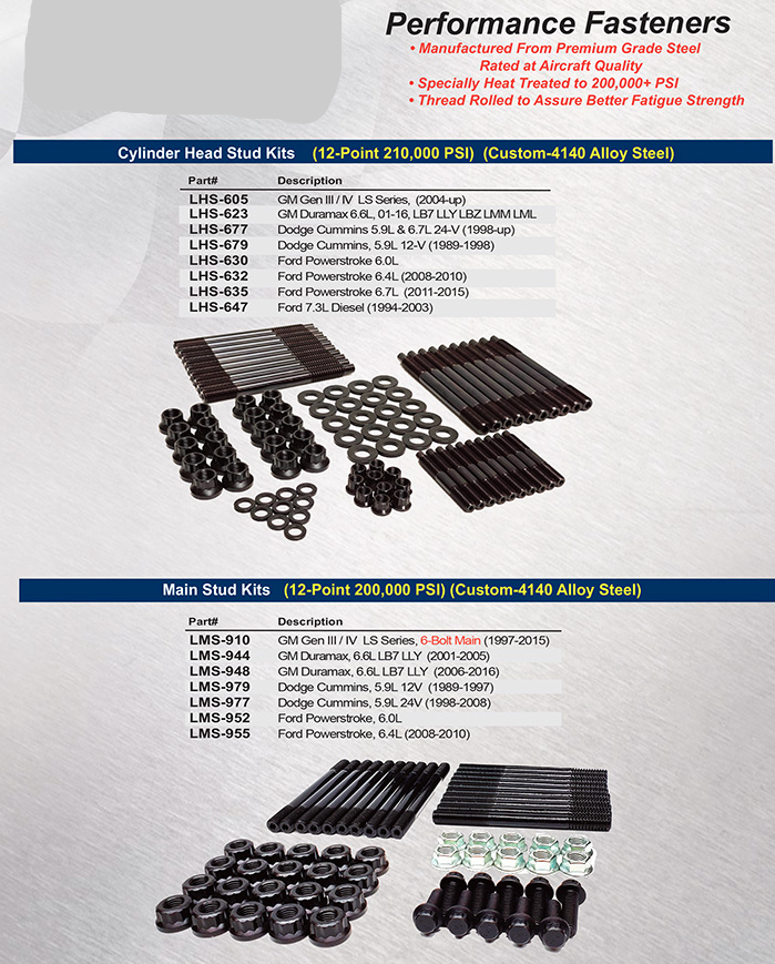 Cylinder Head Studs Kit & Main Studs Kit