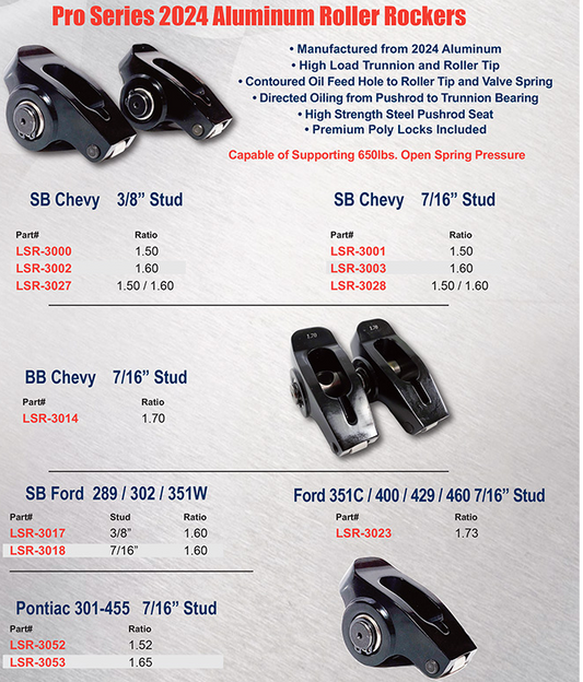 Pro Series 2024 Aluminum Roller Rockers