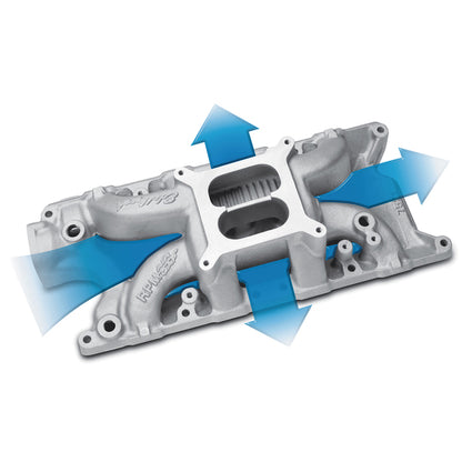 Edelbrock RPM Air-Gap Intake Manifold for Small-Block Ford 302-331-347 V8