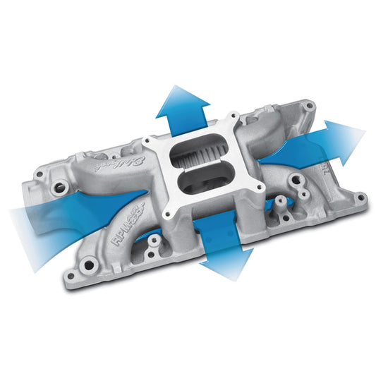 Edelbrock RPM Air-Gap Intake Manifold for Small-Block Ford 302-331-347 V8