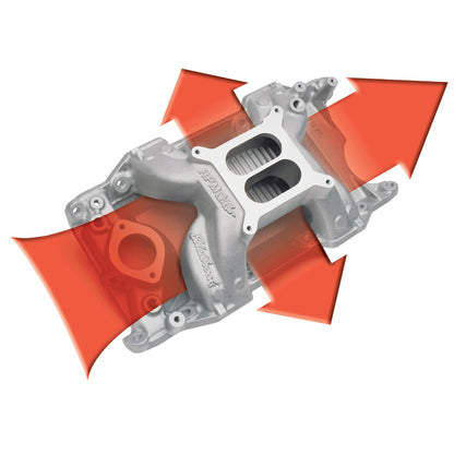 Edelbrock RPM Air-Gap Small Block Chrysler Intake Manifold