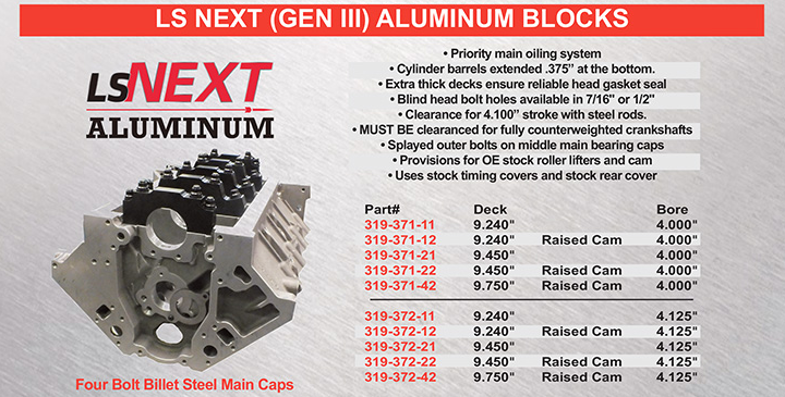 LS DART NEXT ( GEN III ) Aluminum Blocks
