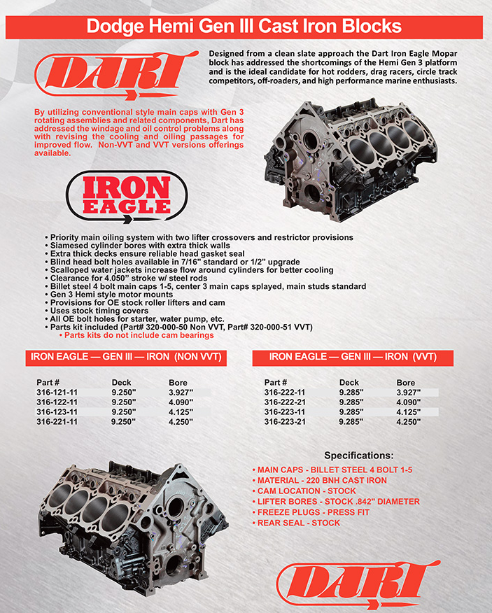 DART Dodge Hemi Gen III Cast Iron Blocks
