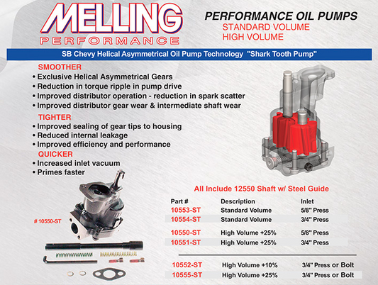 SBC Helical Asymmetrical Oil Pump