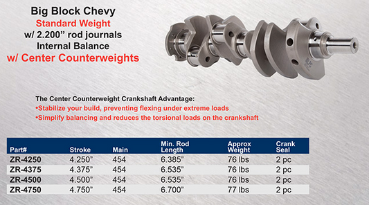 LPC Forged 4340 Steel Crankshaft 454 Big Block Chevy (w/ Center Counterweight)