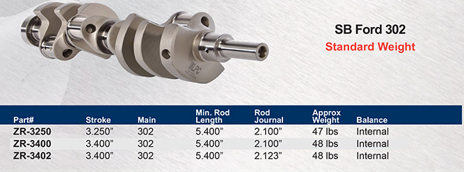 LPC Forged 4340 Steel Crankshaft 302 Small Block Ford