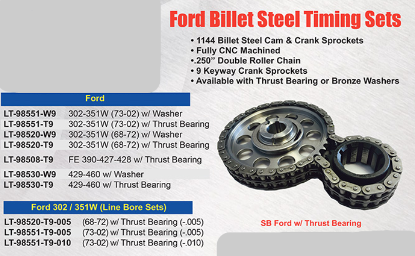 Ford Billet Steel Timing Sets