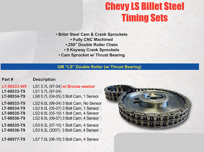 Chevy LS Billet Steel Timing Sets Double Rollers