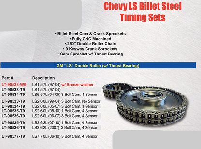 Chevy LS Billet Steel Timing Sets Double Rollers