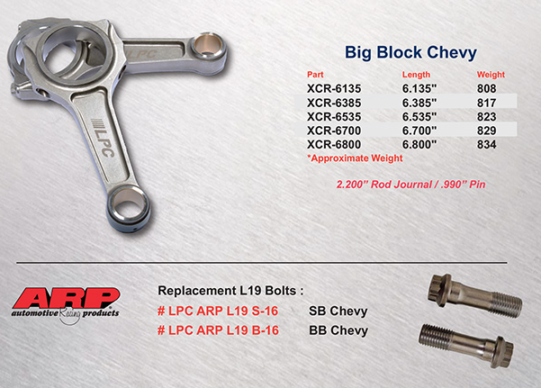 Big Block Chevy Xtreme Series I-Beam Rods