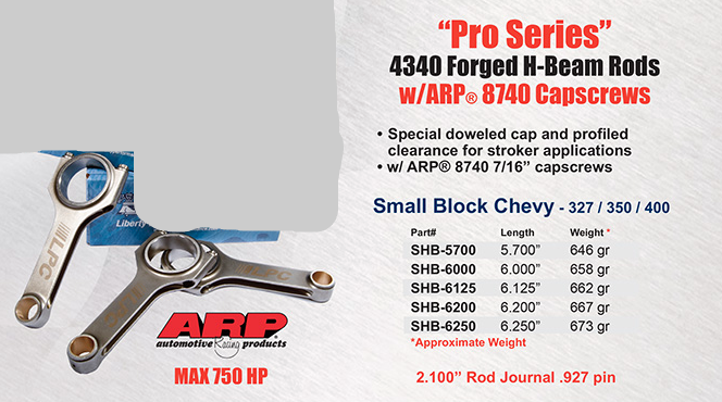 Small Block Chevy / Pro Series 4340 Forged / H-Beam Rods