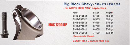 Big Block Chevy / Pro Series 4340 Forged / H-Beam Rods
