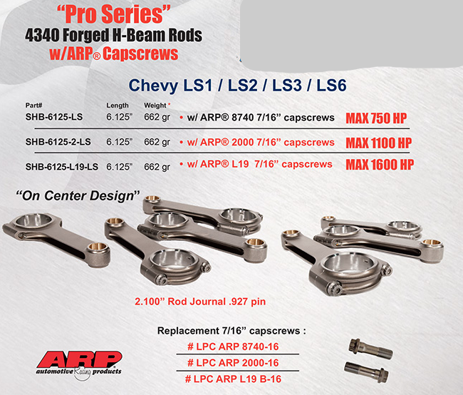 Chevy LS Series / Pro Series 4340 Forged / H-Beam Rods