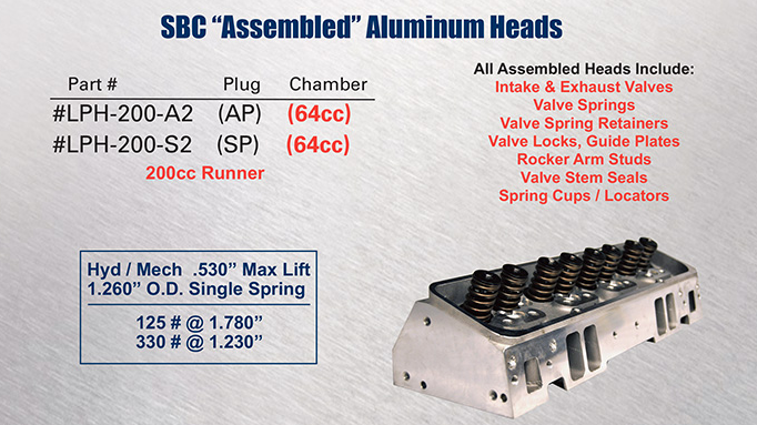 Small Block Chevy's / Aluminum heads / Assembled