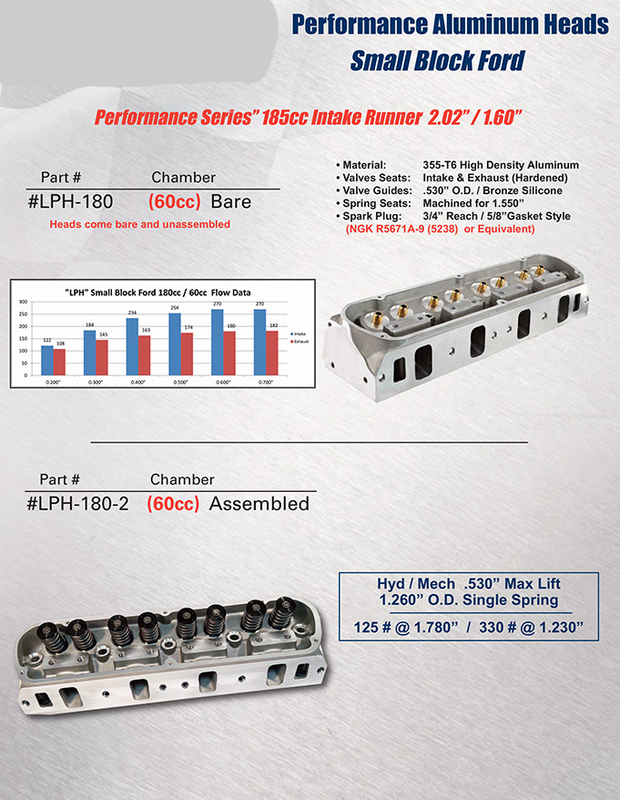 Small Block Ford / Aluminum Heads / Bare and Assembled