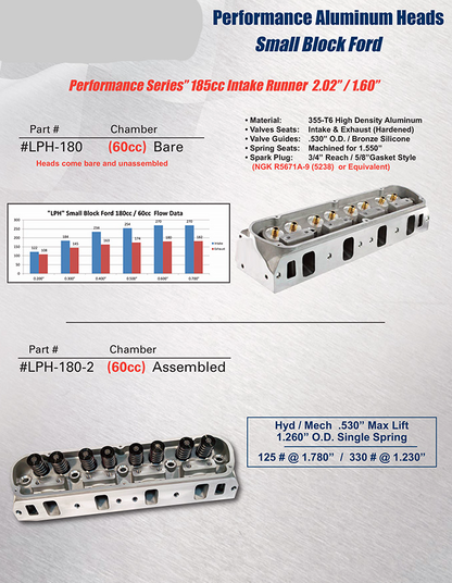 Small Block Ford / Aluminum Heads / Bare and Assembled