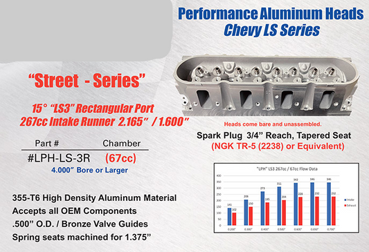 Street Series Chevy LS / Aluminum Heads / Unassembled