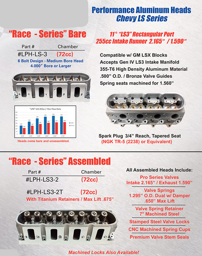 Race Series Chevy LS / Aluminum Heads / Bare & Assembled