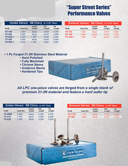 SBC / BBC / Super Street series / Performance Valves