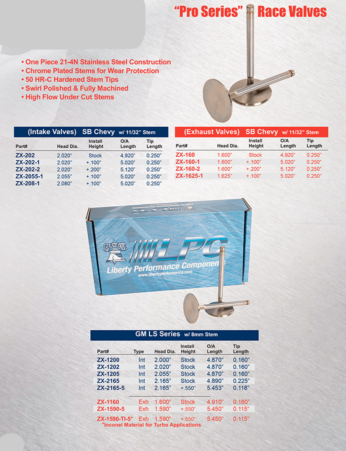 LS / Small Block chevy / Pro Series Race Valves