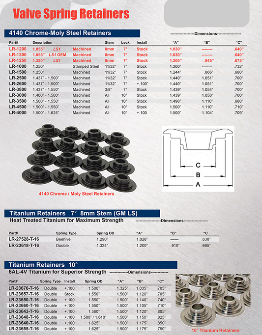 Valve Spring Retainers / Titanium & Chrome-Moly Steel