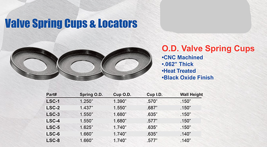 Valve Spring cups & Locators