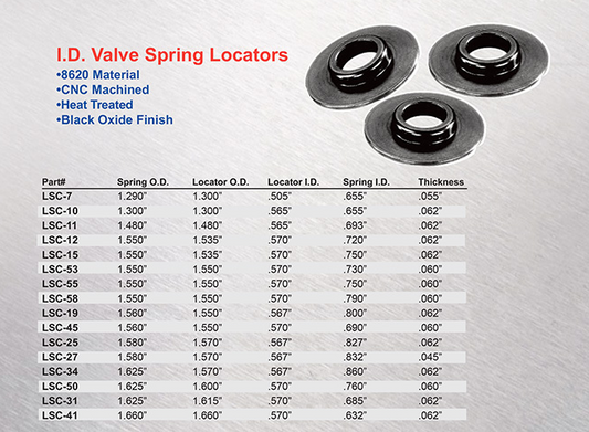 I.D Valve Spring Locators