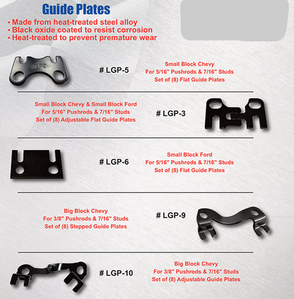 Guide Plates