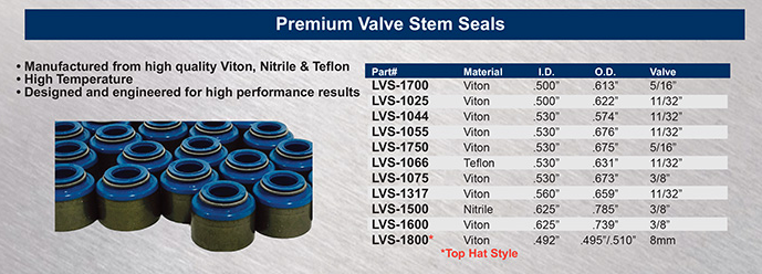 Premium Valve Stem Seals