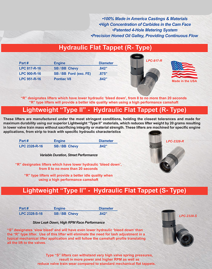 Hydraulic Flat tappet Lifters