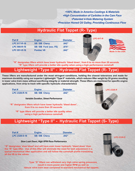 Hydraulic Flat tappet Lifters
