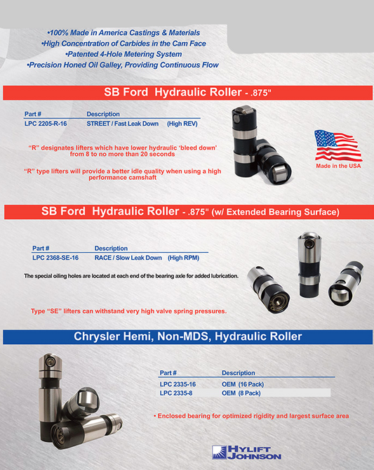 Hydraulic Roller Lifters / SBF / Chrysler Hemi