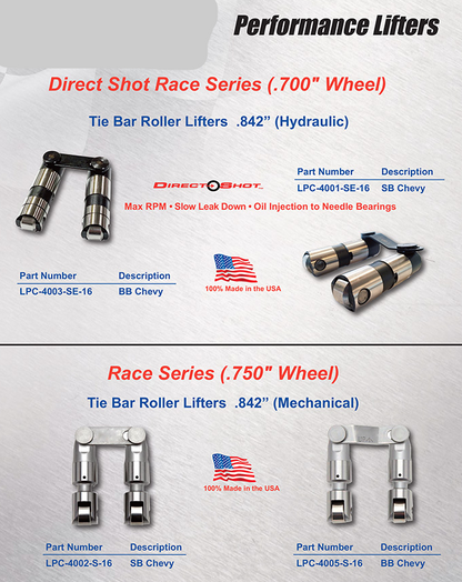 Race Series / Tie Bar Hydraulic & Mechanical Roller lifters