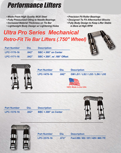 Ultra Pro Series / Mechanical Retro Fit Tie Bar Lifters