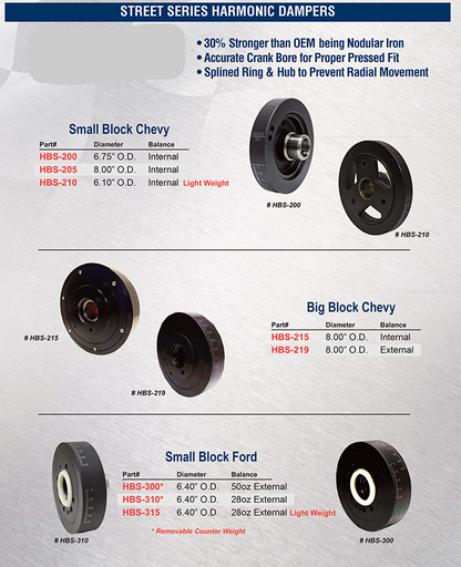 Street Series / Harmonic Dampers